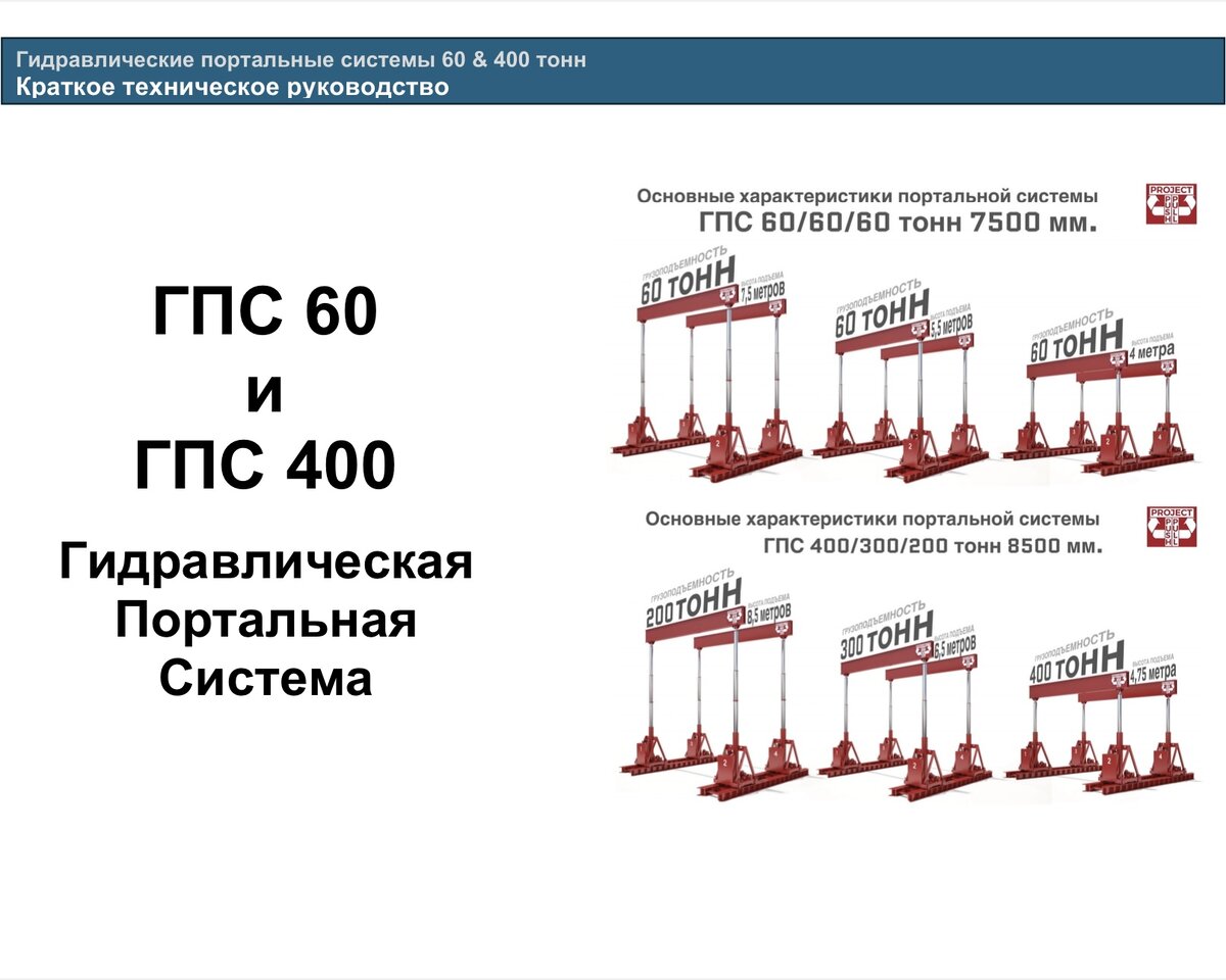 Гидравлические портальные системы 60 & 400 тонн
Краткое техническое руководство