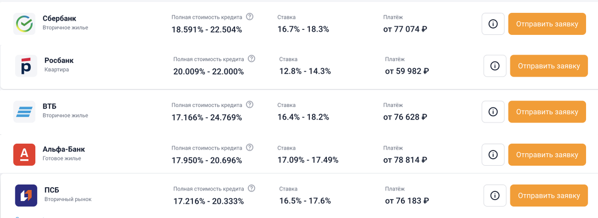 Получение процентов в банке