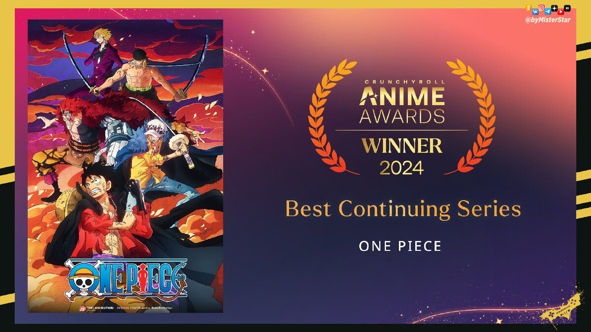 Победители 8-й аниме-премии Crunchyroll Anime Awards 2024 | Mister Star |  Новости Кино индустрии | Дзен