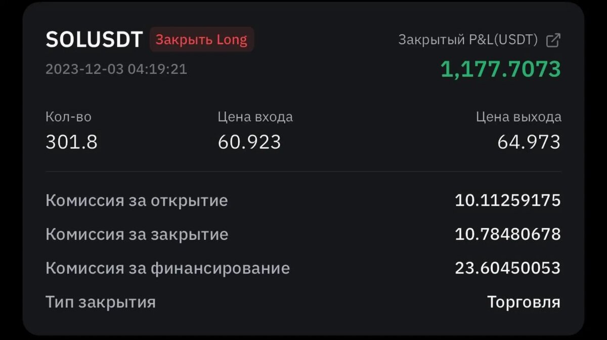 вывод рентабельности предприятия. как написать пояснение. выручка вывод. увеличение дохода и уменьшение расхода. вывод о прибыли предприятия.