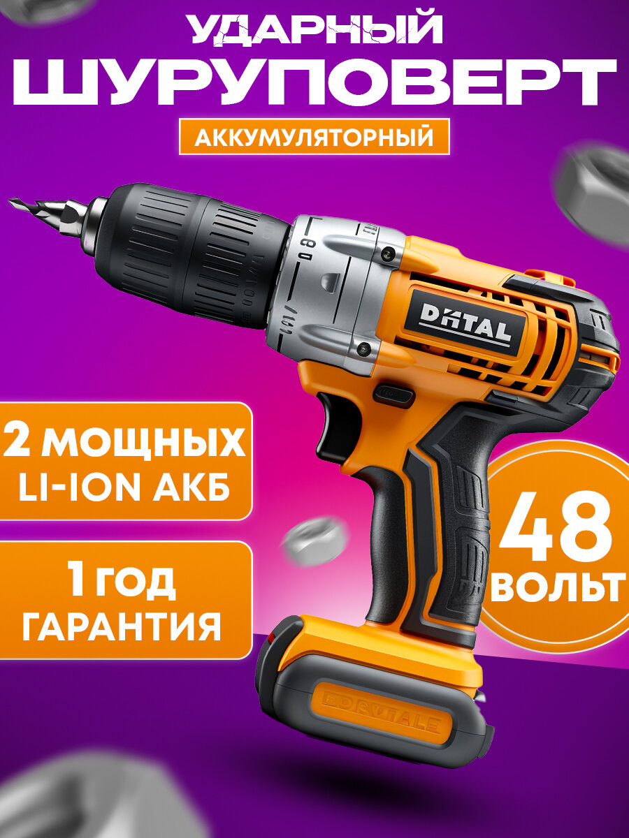 Инфографика для WB - Дизайнер Артём