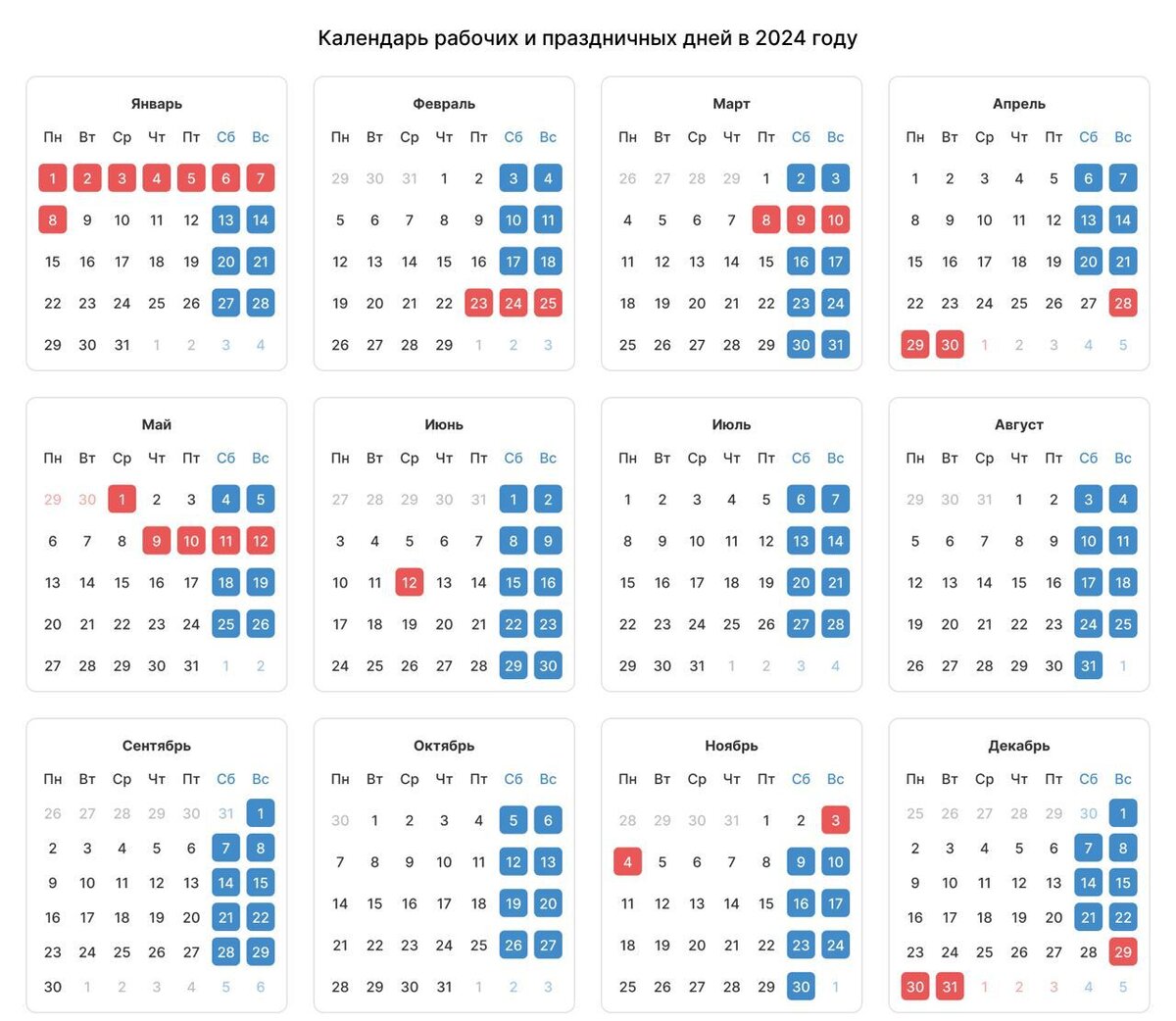 Сколько выходных на 4 ноября 2024 года