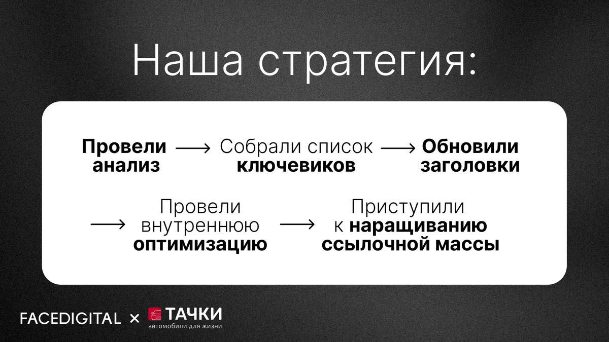 Картинка для тех, кто не любит читать длинные тексты:)