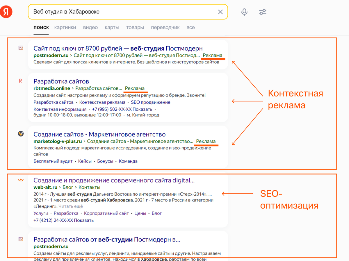 СЕО и Контекстная реклама: основные отличия