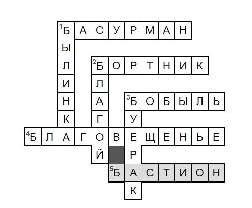 Зриньи героиня венгрии сканворд 5 букв