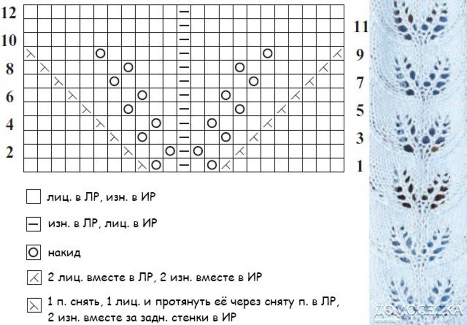 Узор подкова спицами схема