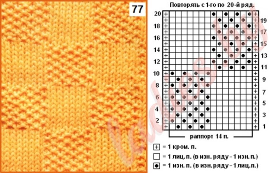 Узор мох спицами схема