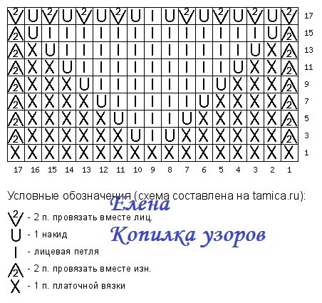  !           .    ,      ,      .-6