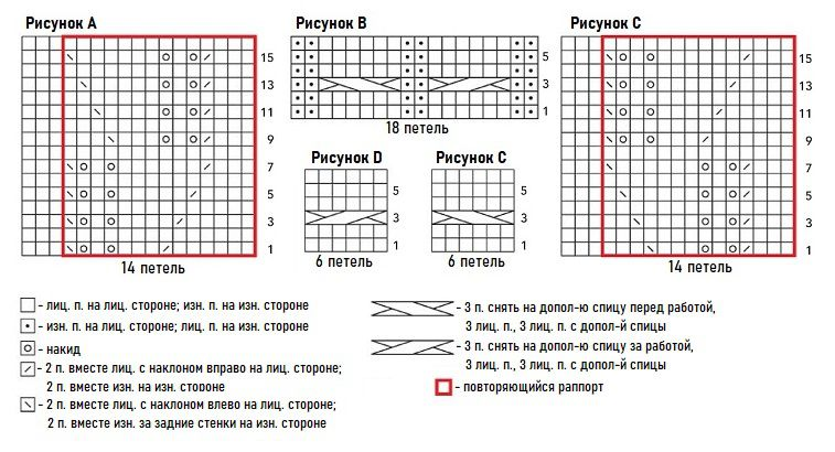 Узор для детского свитера спицами схемы и описание