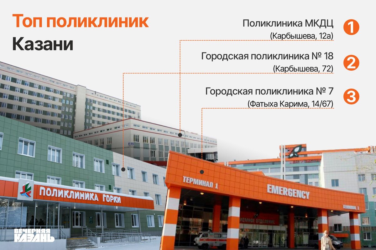 Автор фото: Ирина Звездина/«Вечерняя Казань»