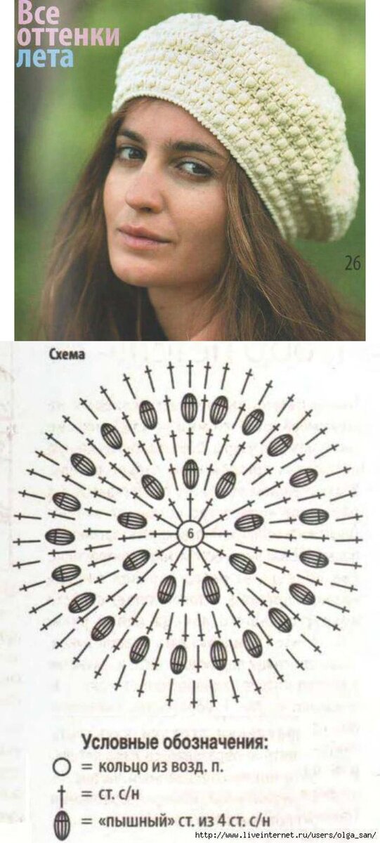 Фото из Яндекс Картинки