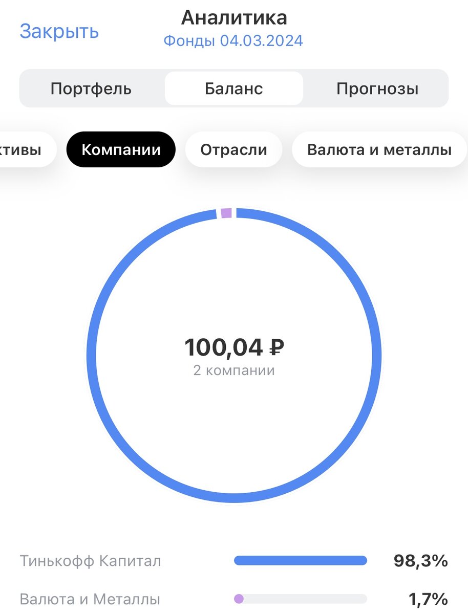 Скрин взят из приложения Тинькофф инвестиции.