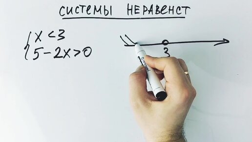 Экспресс-курс для подготовки к ОГЭ. Урок 20 — Системы неравенств