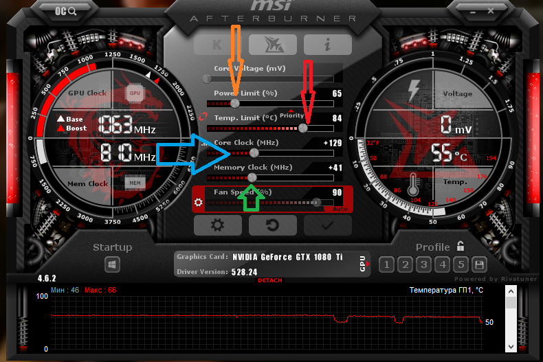 Панель управления 