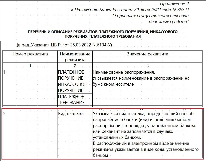 Как выглядит платежное поручение физ лицу. Пример заполненного платежного поручения. Как заполнить платежное поручение в 2024. Платёжное поручение образец заполненный. Как заполнить платежное поручение в 2024.
