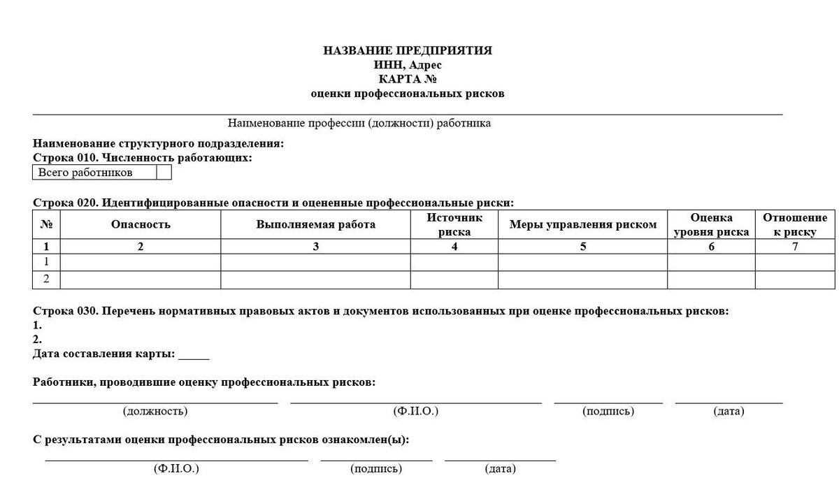 Оценка профессиональных рисков 2024: как провести, выявить опасности и  разработать документы | Екатерина Воронцова Охрана труда | Дзен