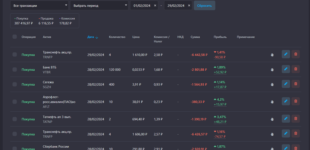 Всю простыню из 50 сделок нет смысла показывать