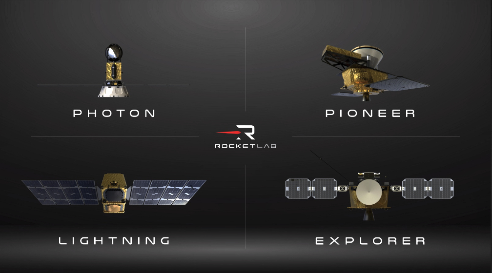 © Rocket Lab