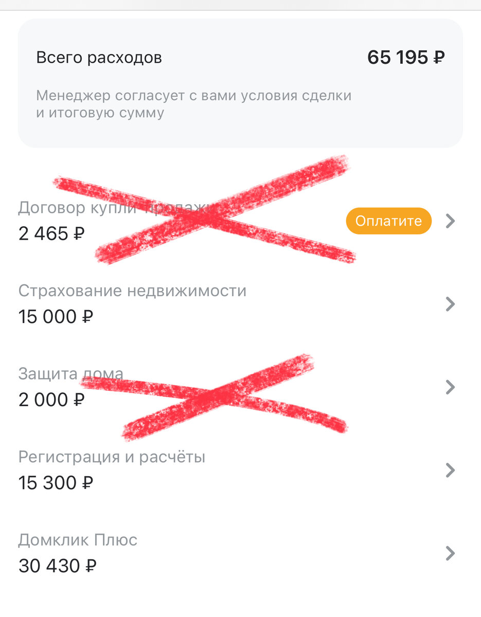 Какие условия при взятии ипотеки. Какие условия при взятии ипотеки