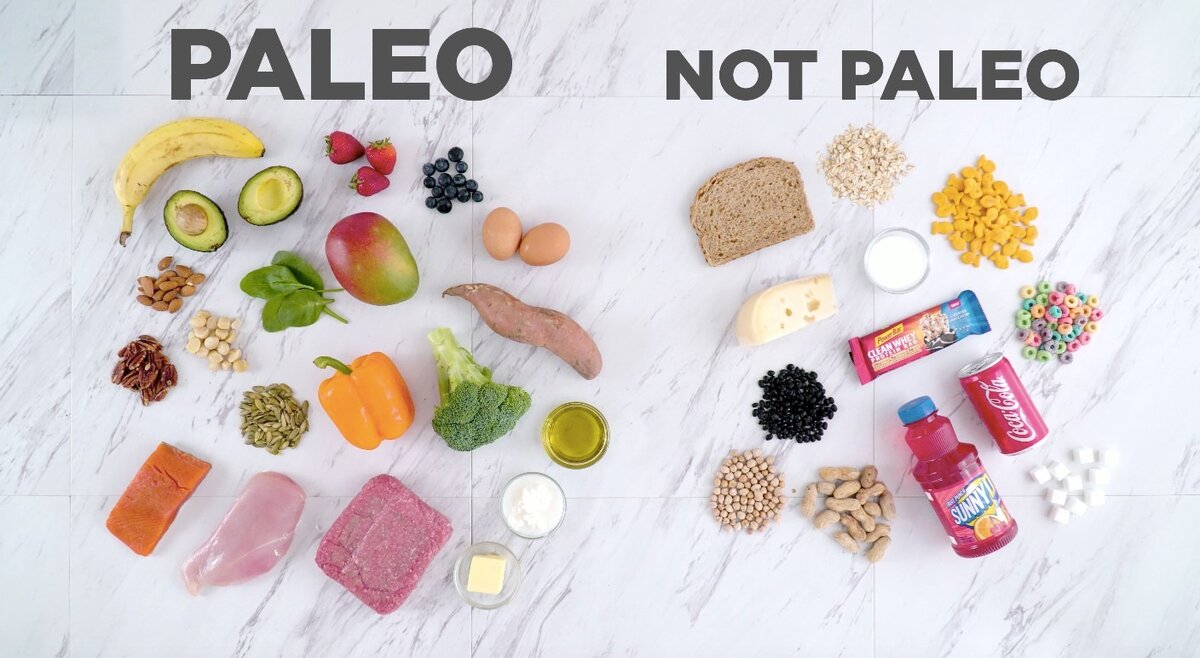 Палео диета