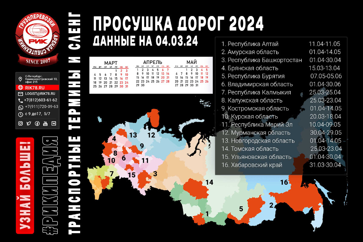 График просушки дорог 2024 на 04.03.24