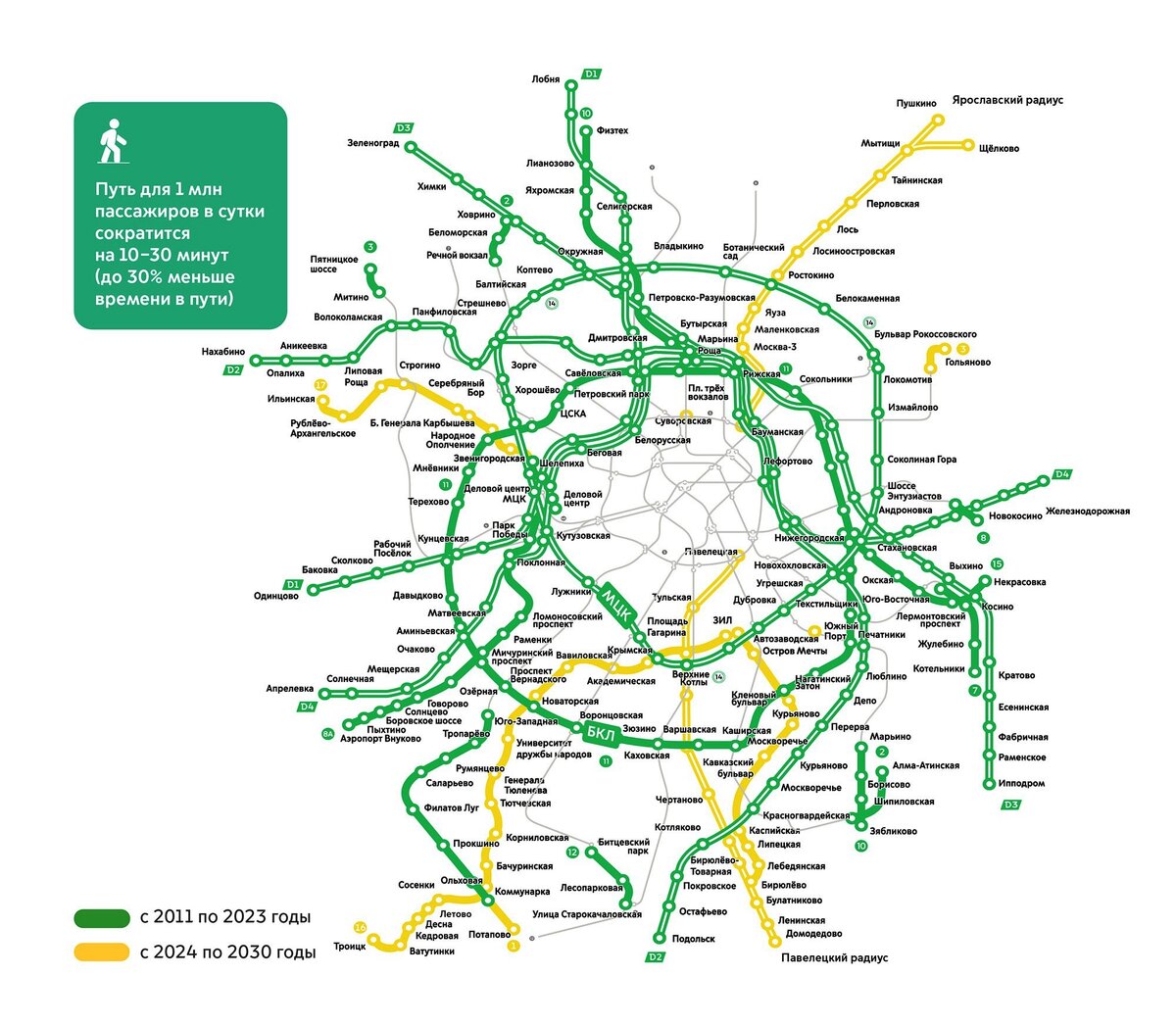 Схема метро москвы 2030 года с новыми станциями