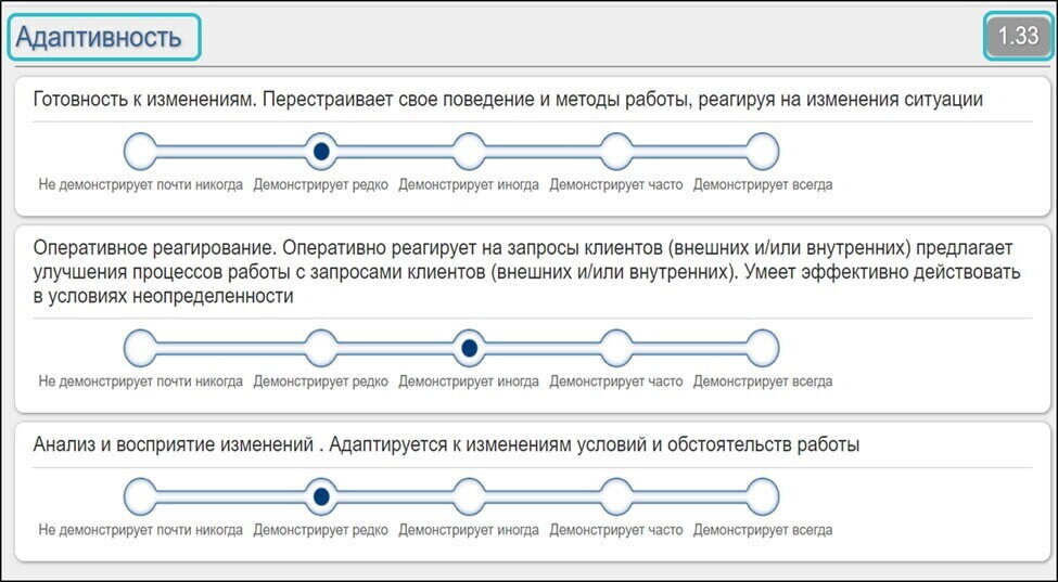 Пример компетенции