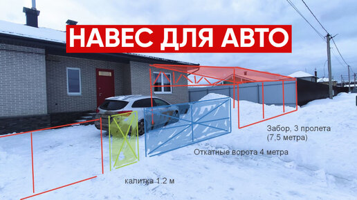 Изготовление и установка навеса для автомобиля в Московской области