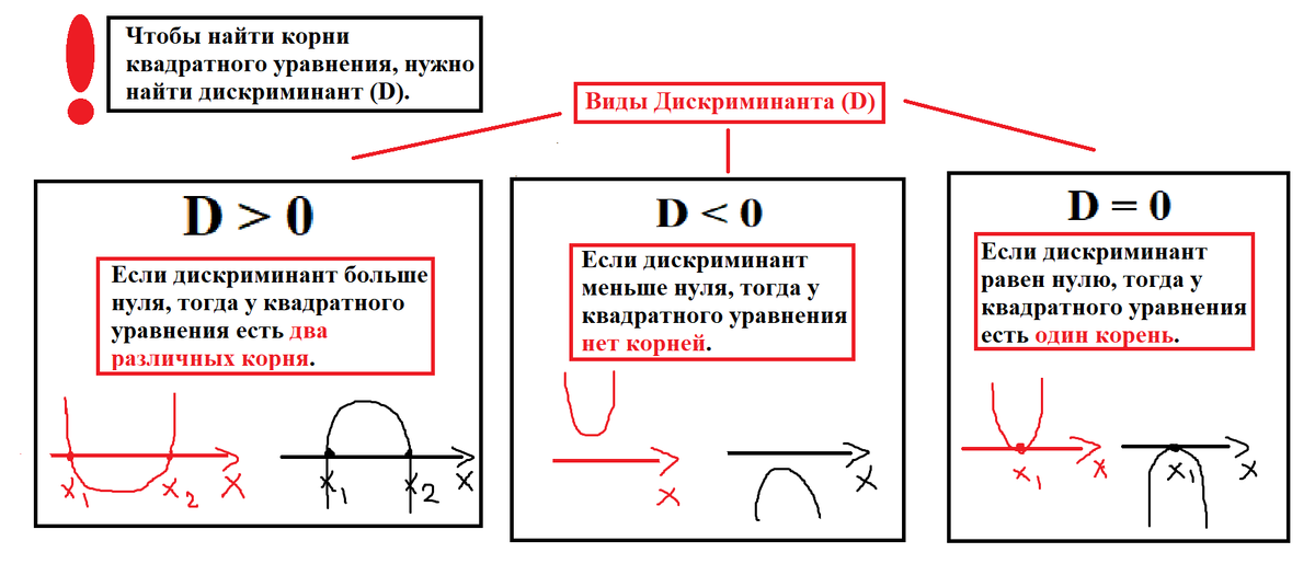 Пробные тесты по алгебре огэ 9 класс. Решу огэ математика 2024г. Егэ по русскому правильные ответы. Огэ по математике задачи по геометрии. Решу лг.
