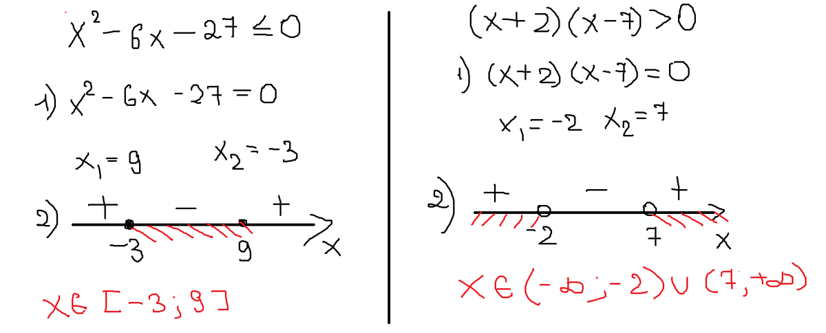 -x=6 уравнение. Lim x стремится к бесконечности x^2-4x+3/x+5. 3 c 3x 5. Упростить выражение [a-b+c/2 -a+2b-5c]. Решить неравенство решение.