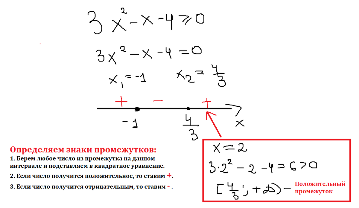 Разбор задания №13 из ОГЭ по математике 2024 года. Неравенства. | Простая  математика, подготовка к ОГЭ | Дзен