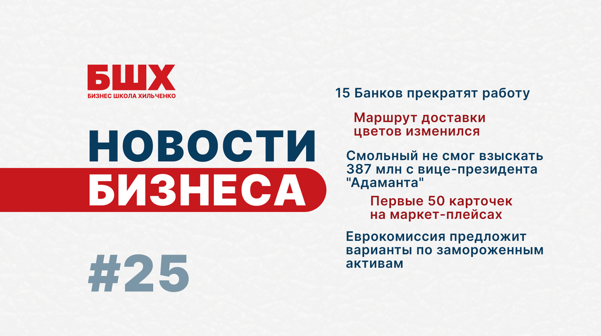 25. Новости бизнеса | Бизнес-школа Хильченко | Дзен