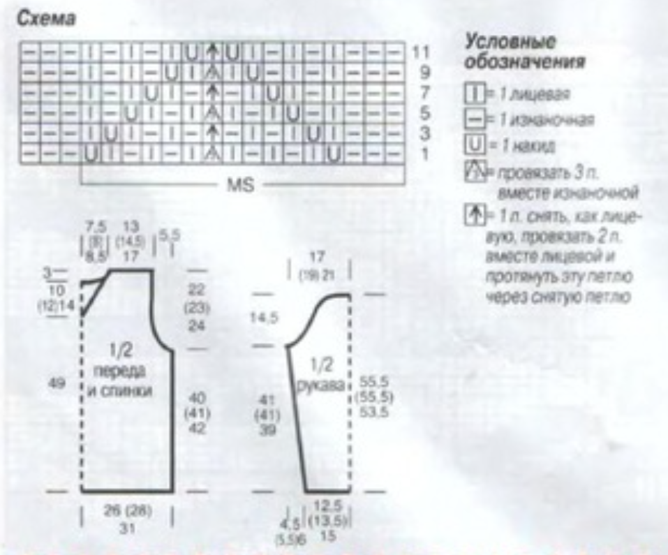 вязка на четырех спицах. носки связанные на 5 спицах. как вязать носки на 5 спицах для начинающих пошагово. как вязать носки спицами пошагово. вязка на 5 спицах.
