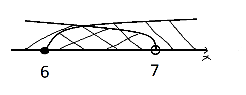 скобочка открывается 5 6. правила раскрытия скобок. скобка открывается минус икс минус 5 скобка закрывается. скобочка открывается 5 6. как раскрывать скобки 6 класс умножение.