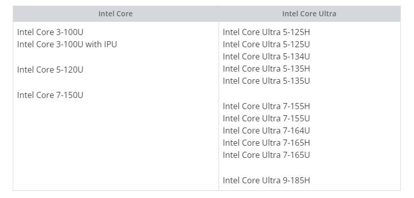 ASUS   Windows 11      Microsoft -  CNews