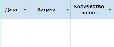 На первом этапе понадобится понять, какие задачи в заданный периоды вы делали, сколько часов потратили на каждую из них