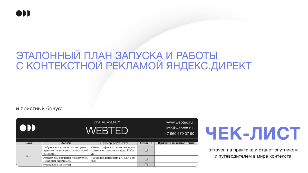 Эталонный план запуска и работы с контекстной рекламой Яндекс Директ. Как  это должно быть | WEBTED Digital Agency | Дзен