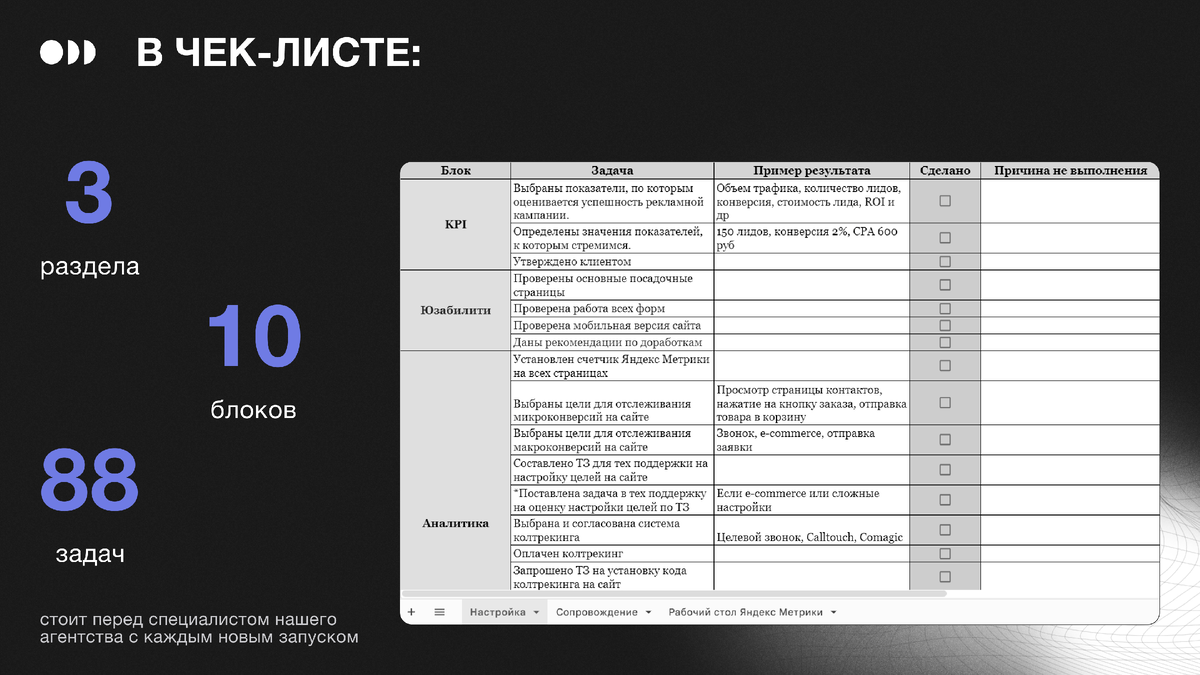 Нормы освещения рабочего места с компьютером. Световой поток в люменах. Требования к эвакуационным выходам. Должно быть не менее 200. Должно быть не менее 200.