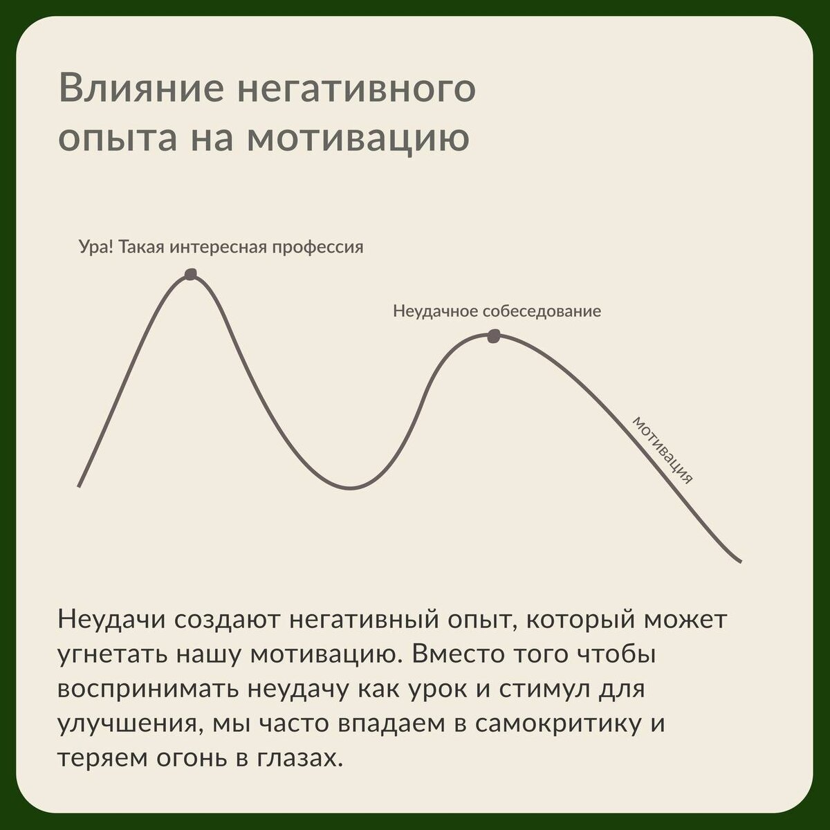 Страх неудачи | Жизненные заметки психолога | Дзен