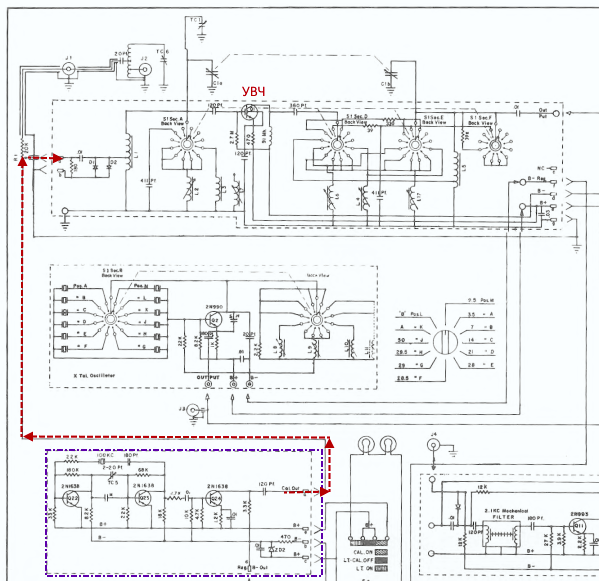 Рис. 2. Из мануала.