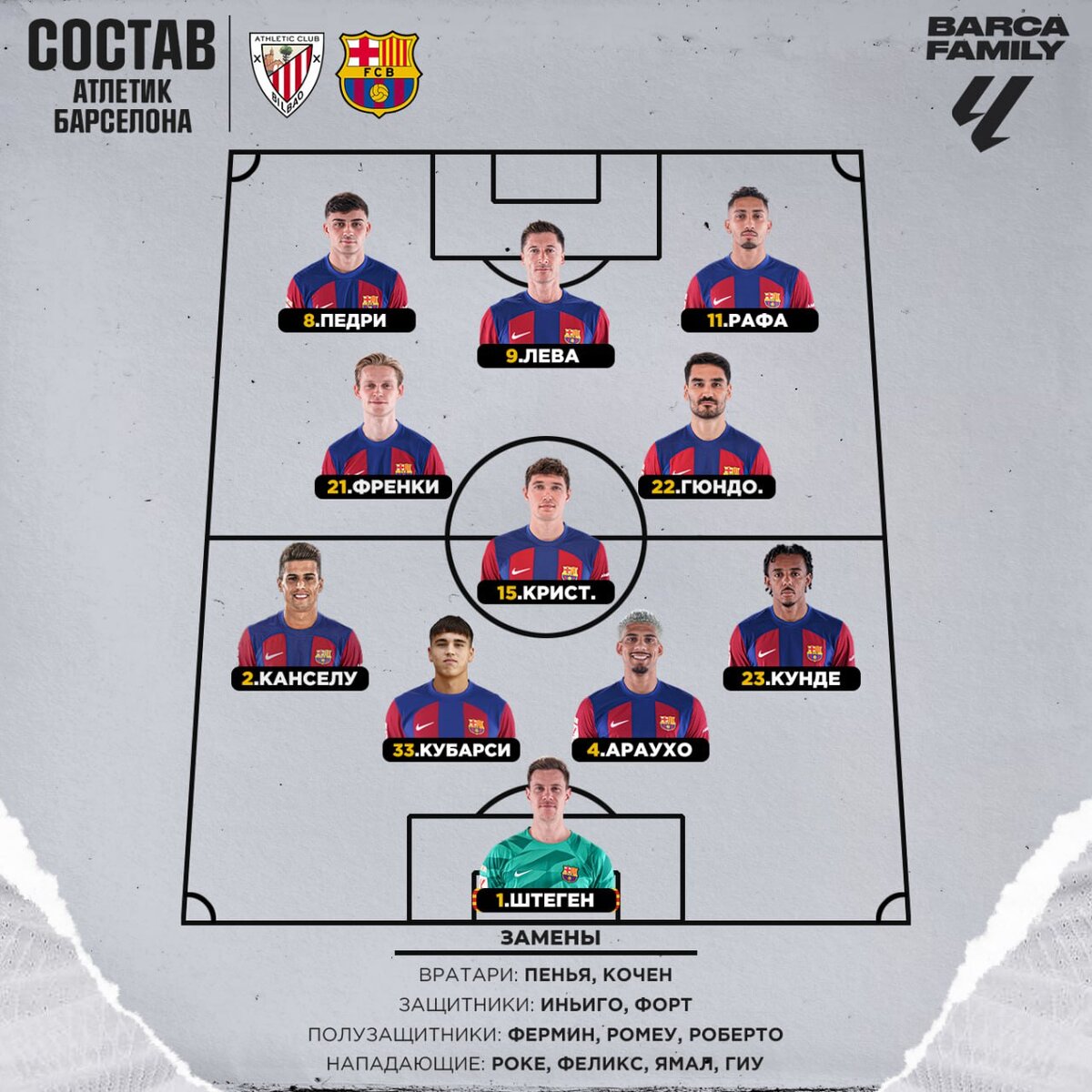 Стартовый матч на матч против "Атлетика". Источник - телеграмм-канал "BarcaFamilyNews".