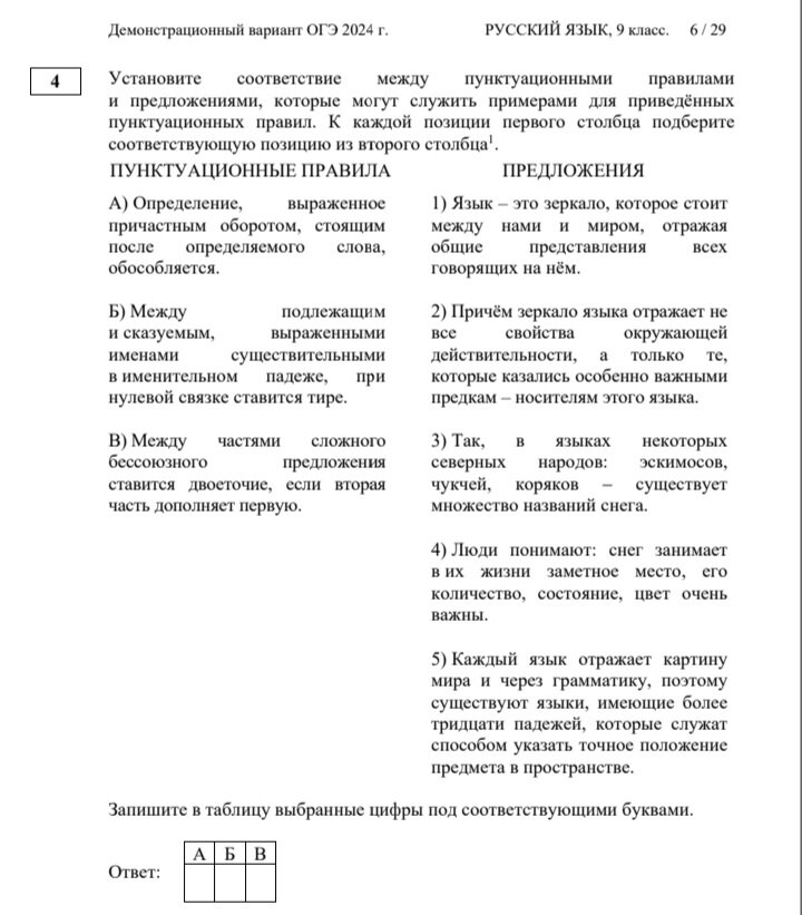 опорный конспект русский язык. конспект по русскому языку 8 класс. опорный конспект 7 класс русский. русский язык егэ теория шпаргалка. конспекты по русскому языку огэ.