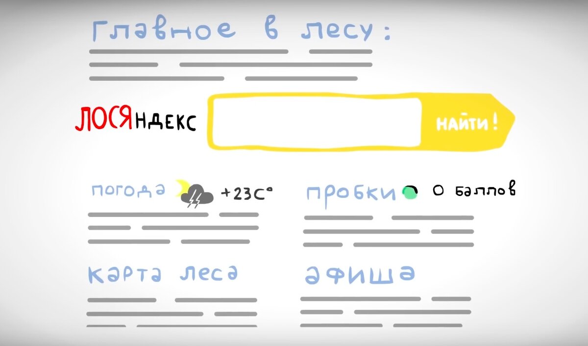 Как правильно искать в Интернете | Смешарики | Дзен