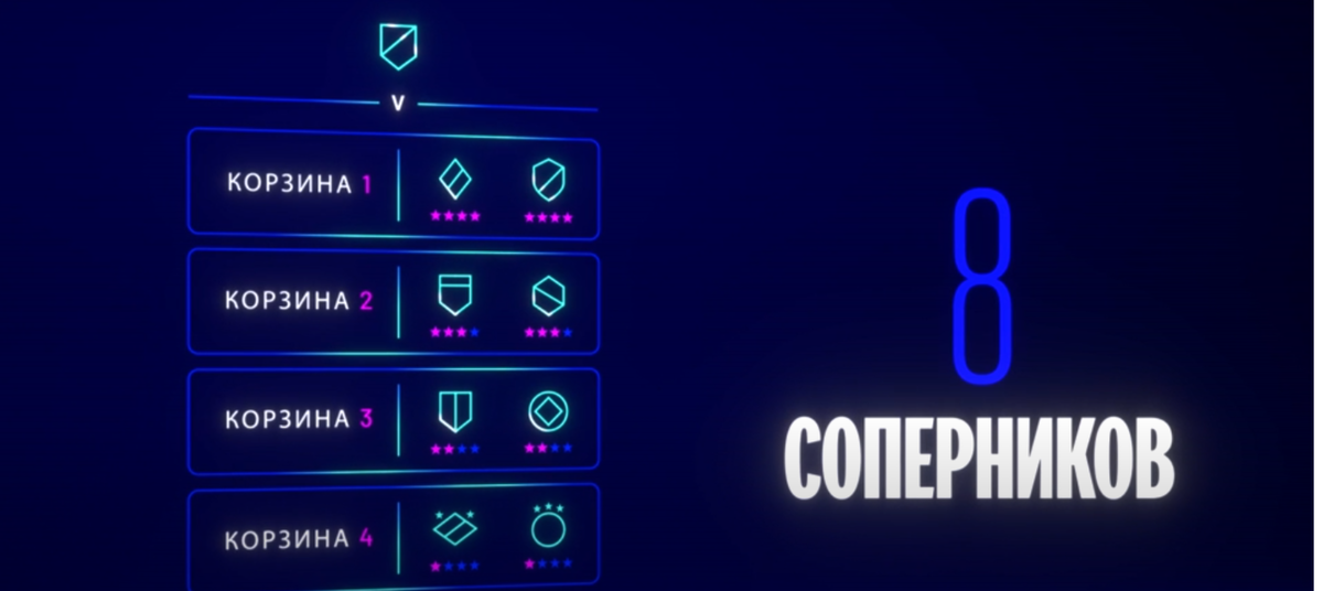 Фото: UEFA. Листайте вправо, чтобы увидеть больше