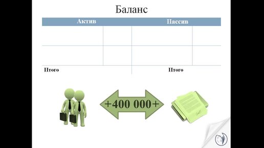 ✨ Основы составления бухгалтерского баланса для новичков. РУНО