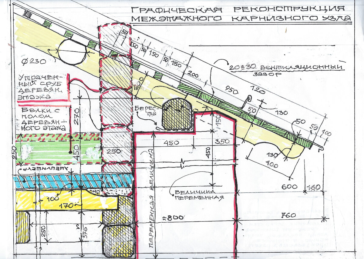 Работа Рахманова В.С.