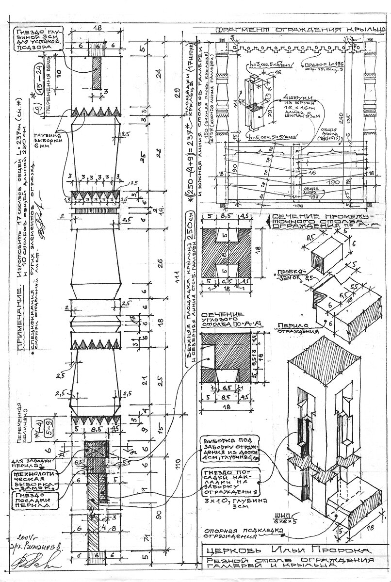Работа Рахманова В.С.
