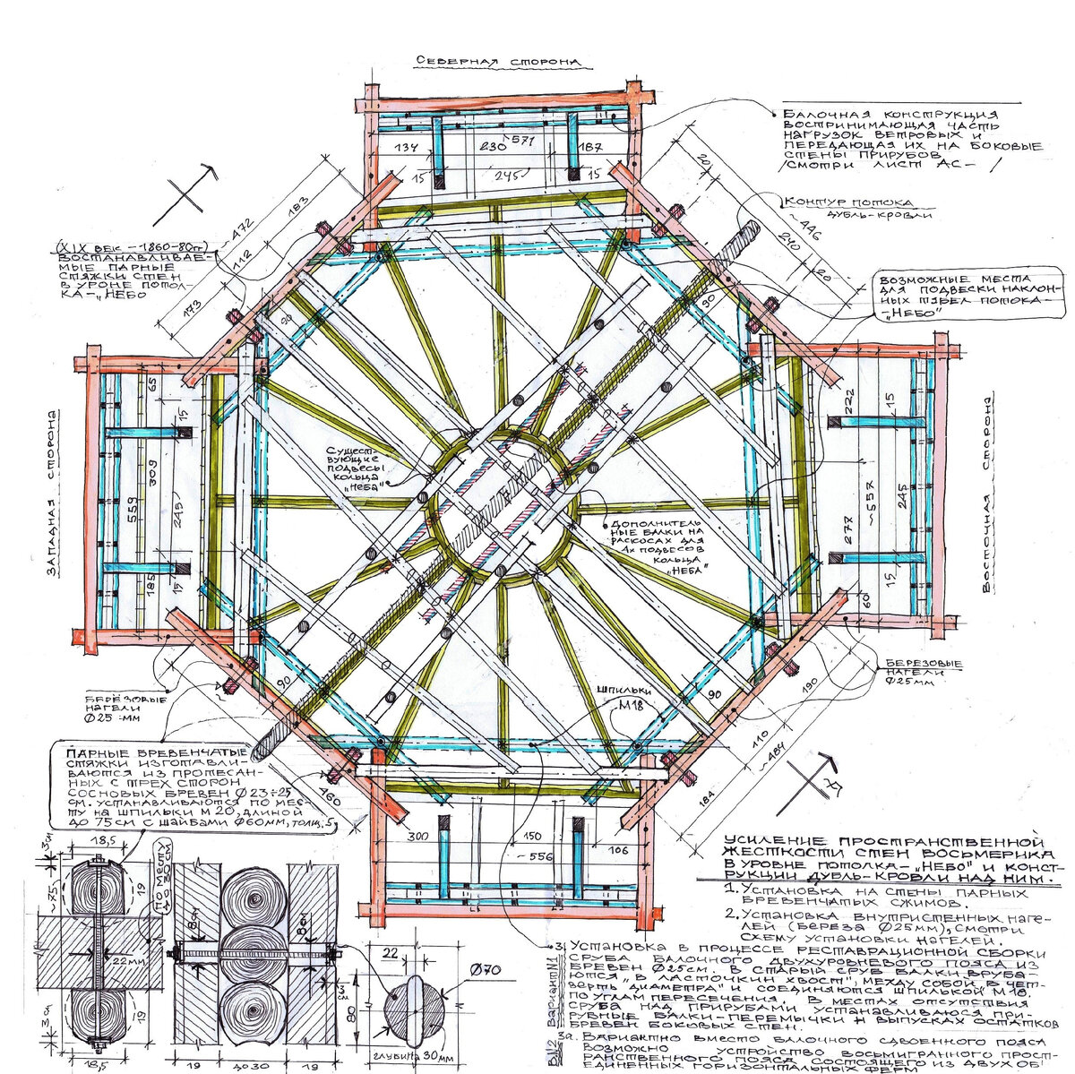 Работа Рахманова В.С.