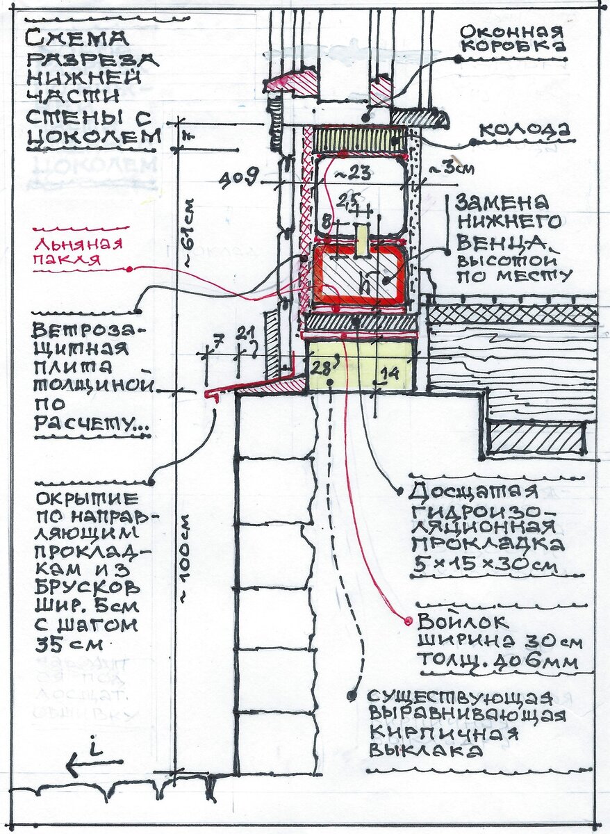 Работа Рахманова В.С.