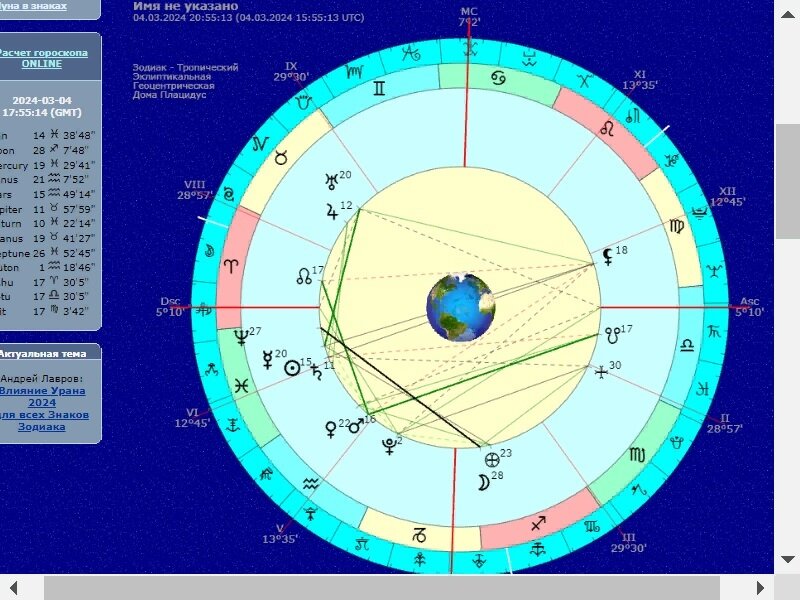 Индивидуальная хорарная карта матча